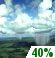 Chance of Rain