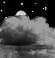 Overcast Overcast