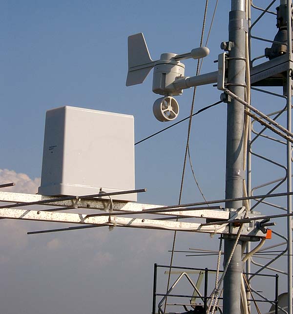 sensors 2