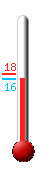 Currently: 16.1&deg;C, Max: 17.7&deg;C, Min: 16.1&deg;C