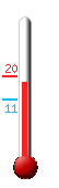 Currently: 18.9&deg;C, Max: 18.9&deg;C, Min: 11.1&deg;C