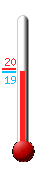 Currently: 19.8&deg;C, Max: 26.1&deg;C, Min: 16.3&deg;C