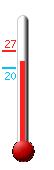 Currently: 20.9&deg;C, Max: 27.2&deg;C, Min: 20.4&deg;C