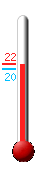 Currently: 29.7°C, Max: 29.7°C, Min: 18.9°C
