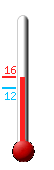 Currently: 7.6°C, Max: 7.6°C, Min: 7.4°C